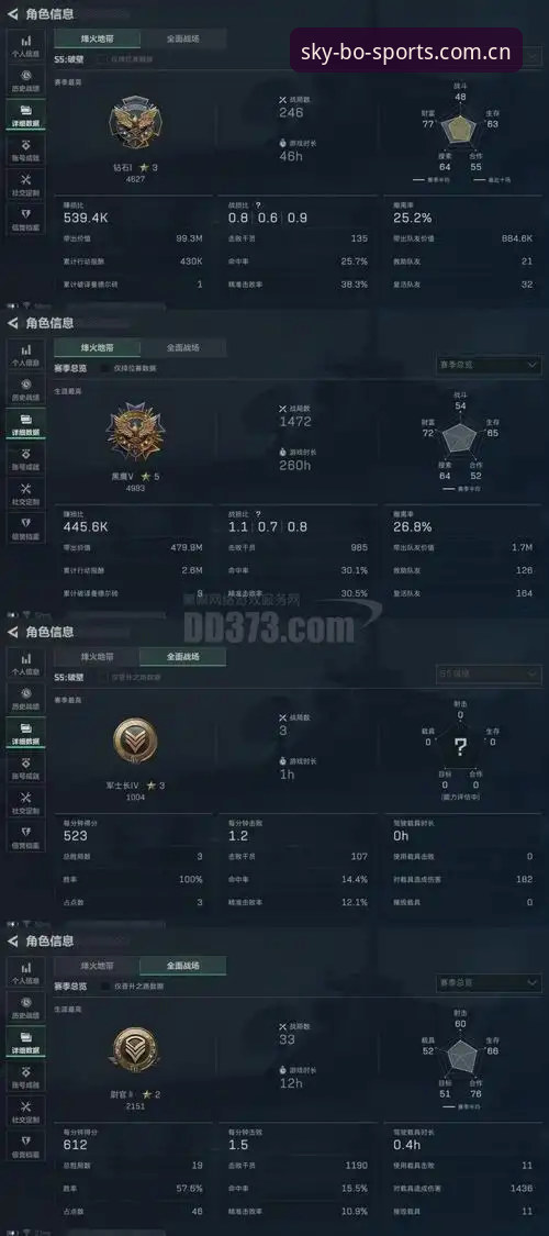 伊斯特本草地夜战迪亚洛逆转实录：两小时鏖战数据全拆解